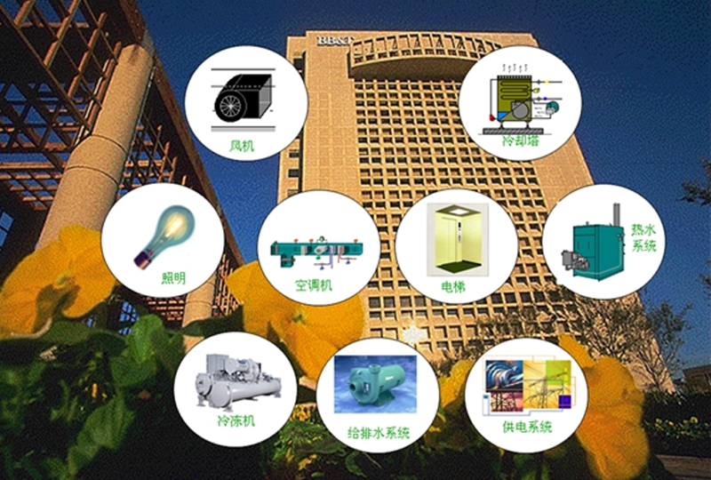樓宇自控系統(tǒng)